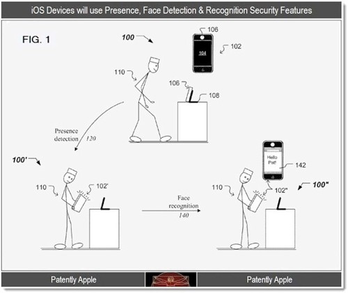 Apple satser på ansiktsgjenkjenning