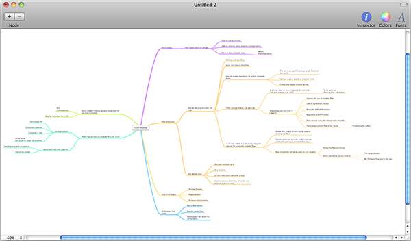 Mind Node