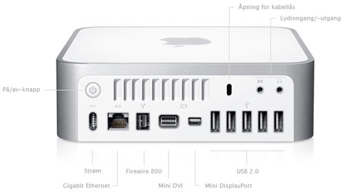 Mac mini